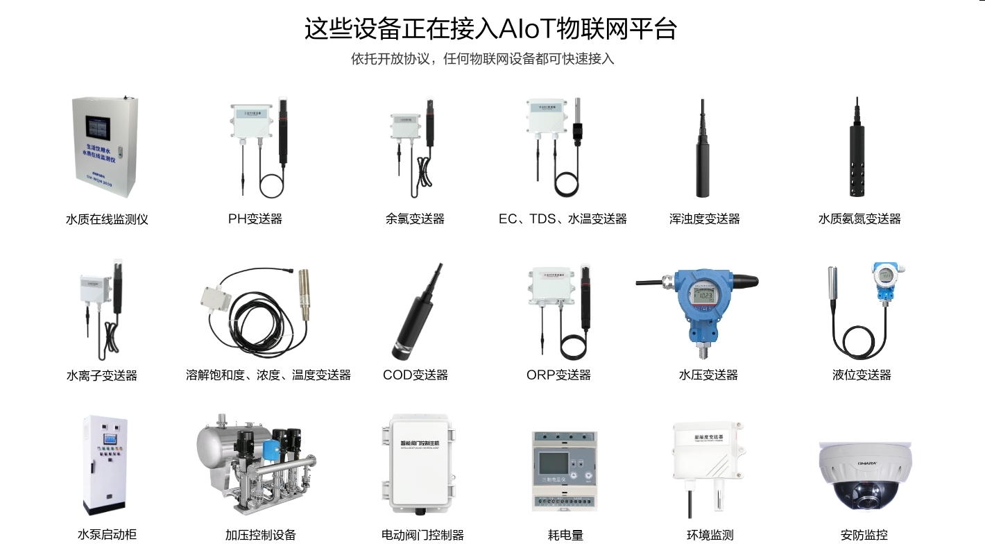 水质监测仪、PH变送器等水务设备和系统正在接入物联网平台