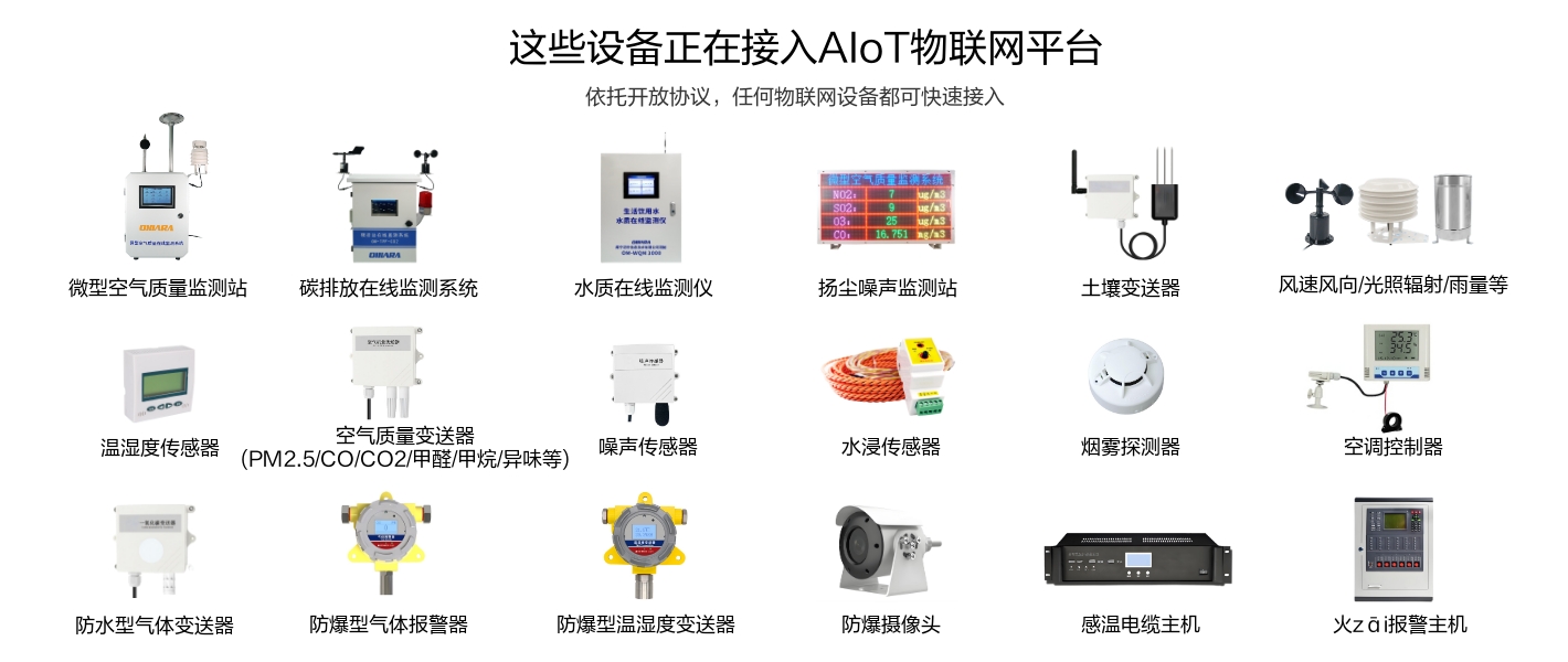 微型空气站、水质监测仪、扬尘噪声监测站、温湿度传感器、水浸传感器、气体变送器等环境设备正在接入物联网平台