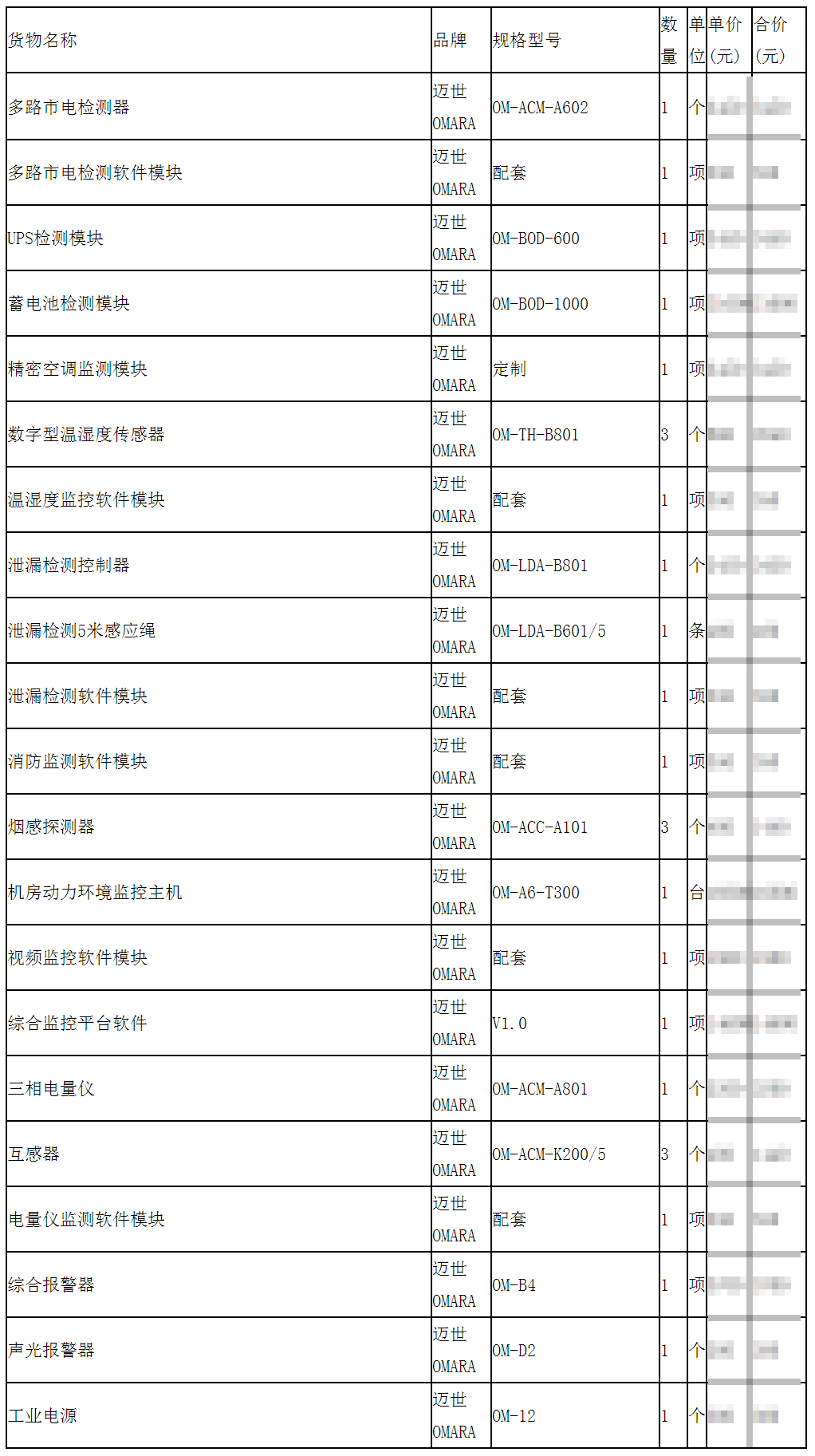 项目配置清单