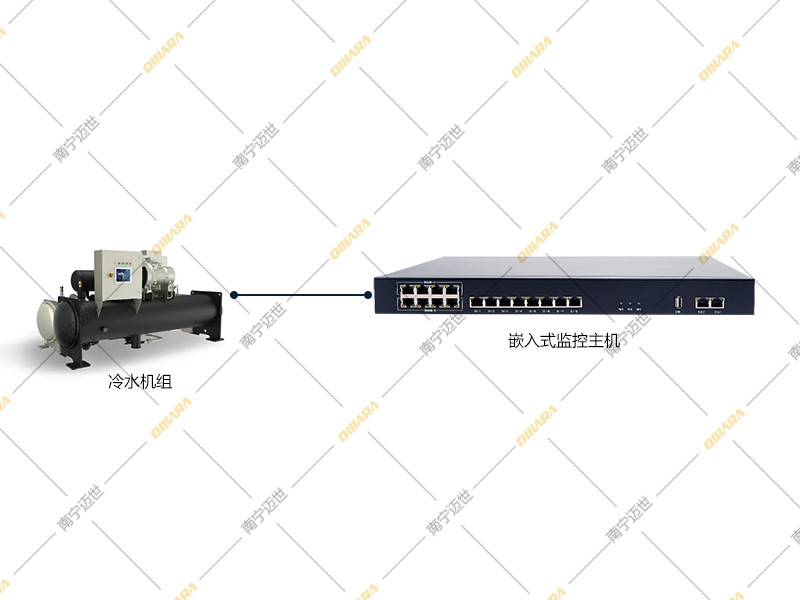 动环系统冷水机组检测模块