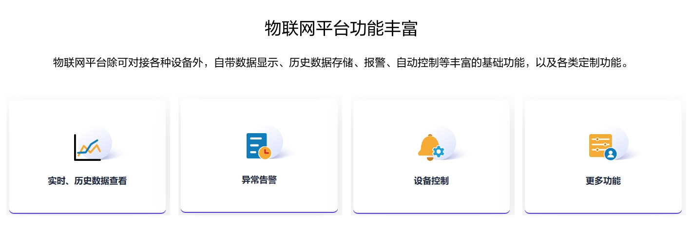 物联网平台功能丰富，除可对接各种设备外，自带数据显示、历史数据存储、报警、自动控制等丰富的基础功能，以及各类定制功能。
